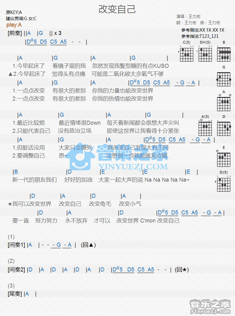 王力宏《改变自己》吉他谱|和弦谱