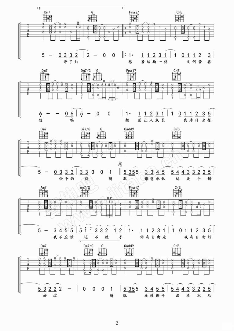 《解脱》吉他谱-张惠妹吉他谱