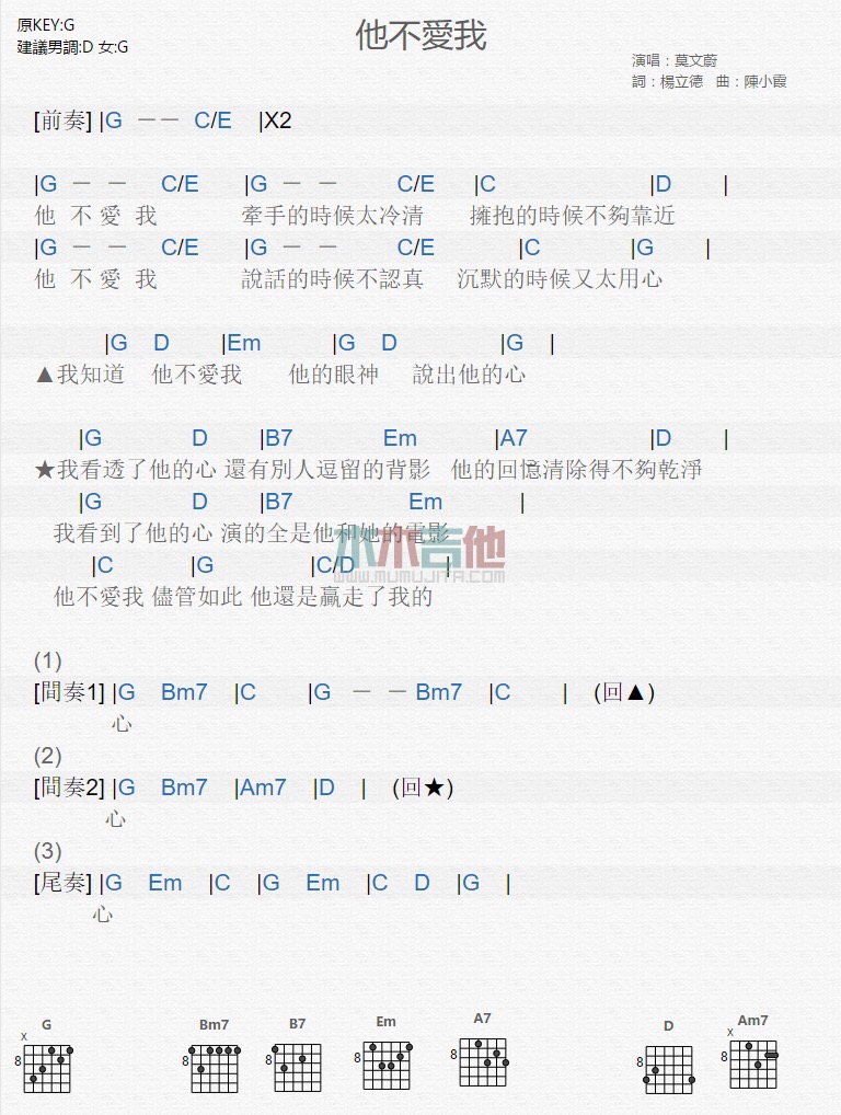 莫文蔚《他不爱我》吉他谱