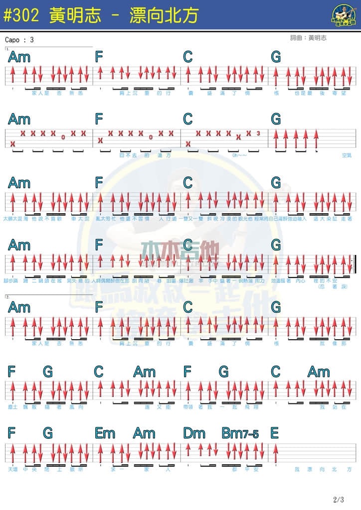 黄志明&王力宏《飘向北方》吉他谱