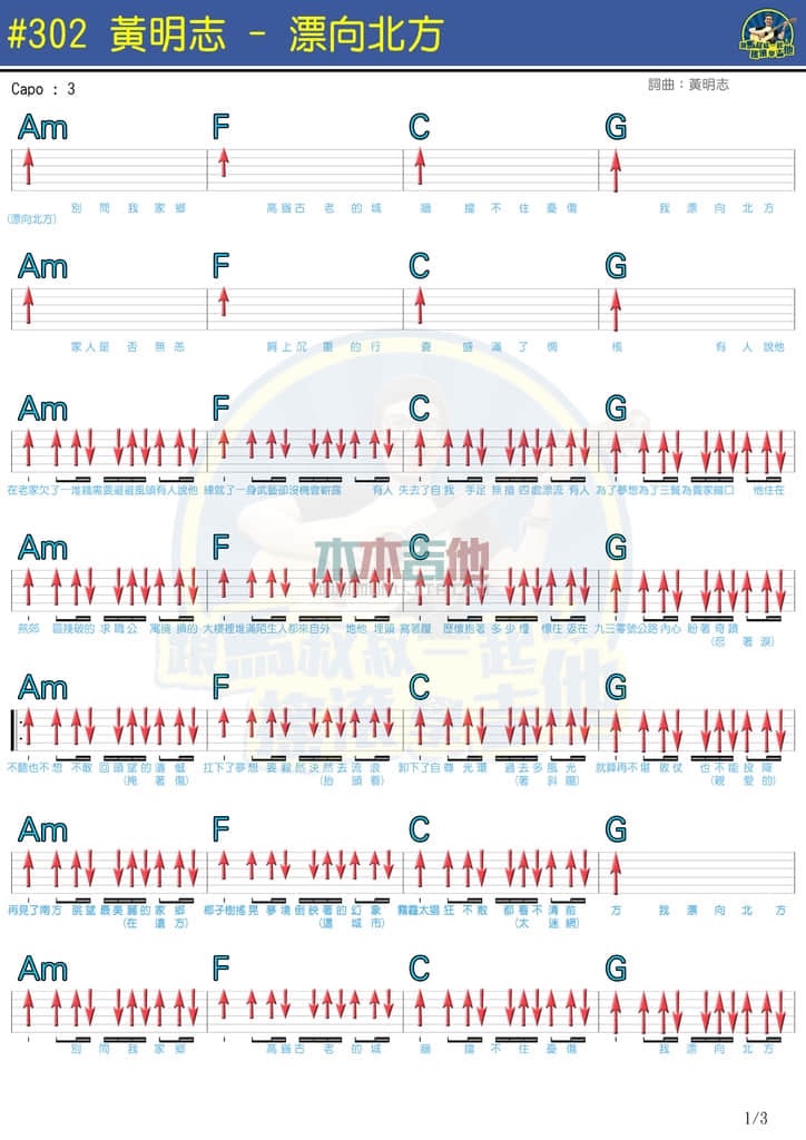 黄志明&王力宏《飘向北方》吉他谱