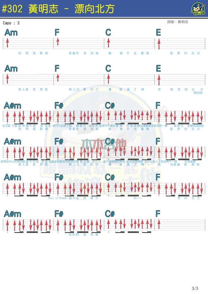 黄志明&王力宏《飘向北方》吉他谱
