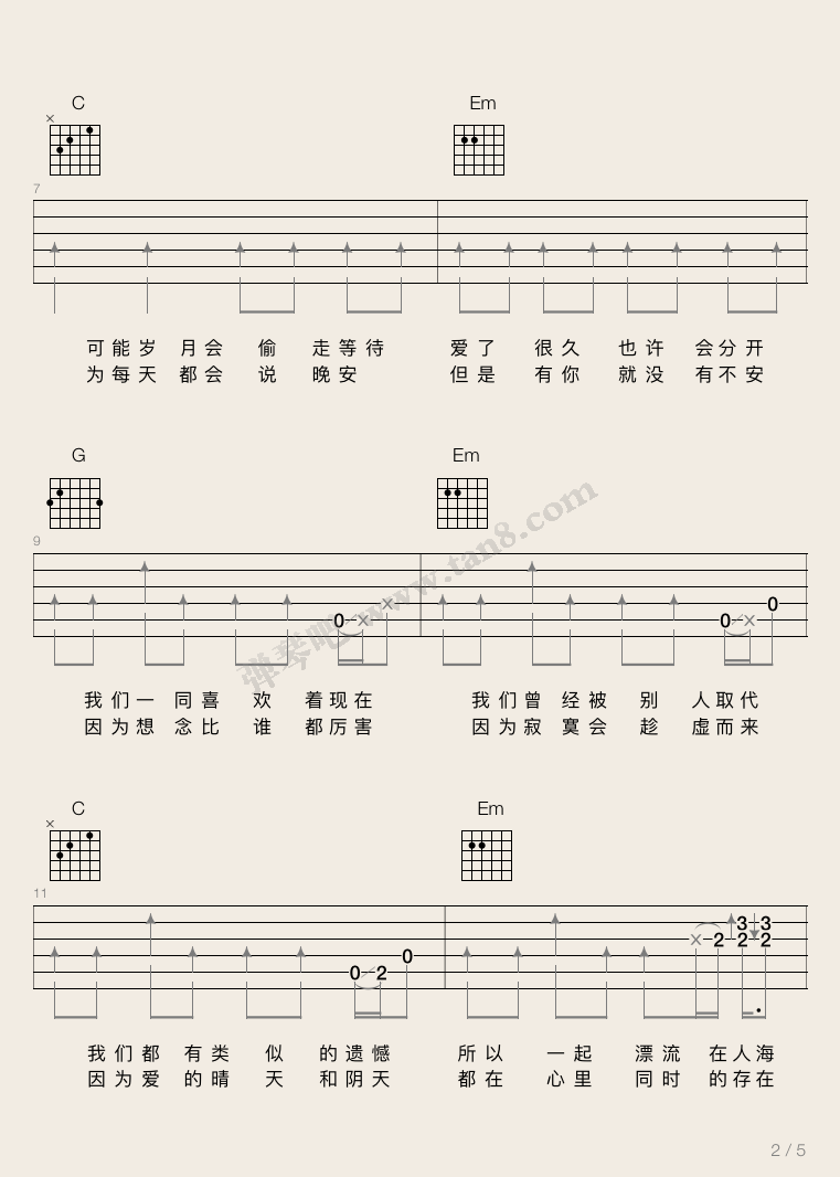 张杰《这就是爱》吉他谱