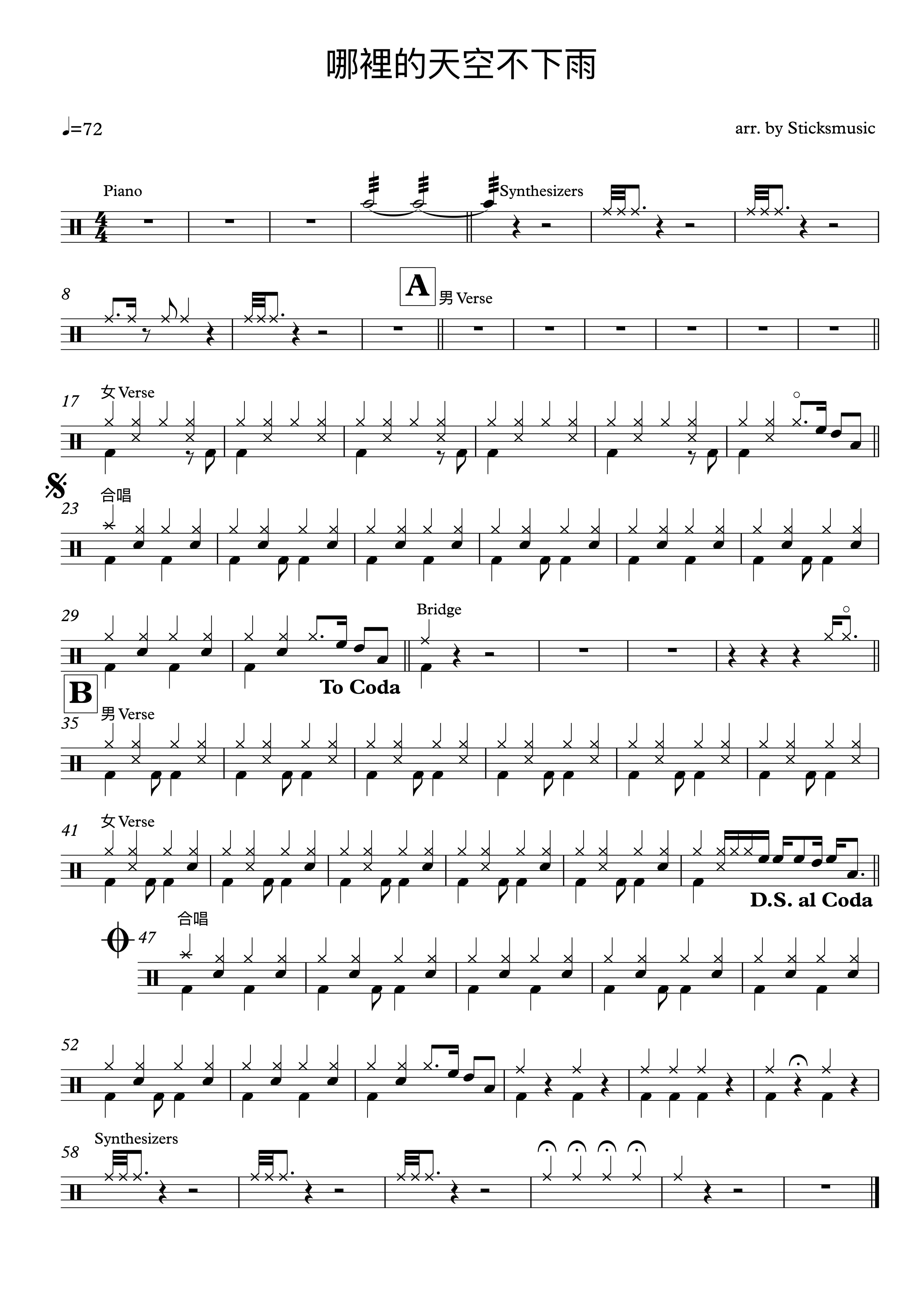 哪里的天空不下雨鼓谱 梁雁翎 黃凱芹《哪里的天空不下雨》架子鼓|爵士鼓|鼓谱