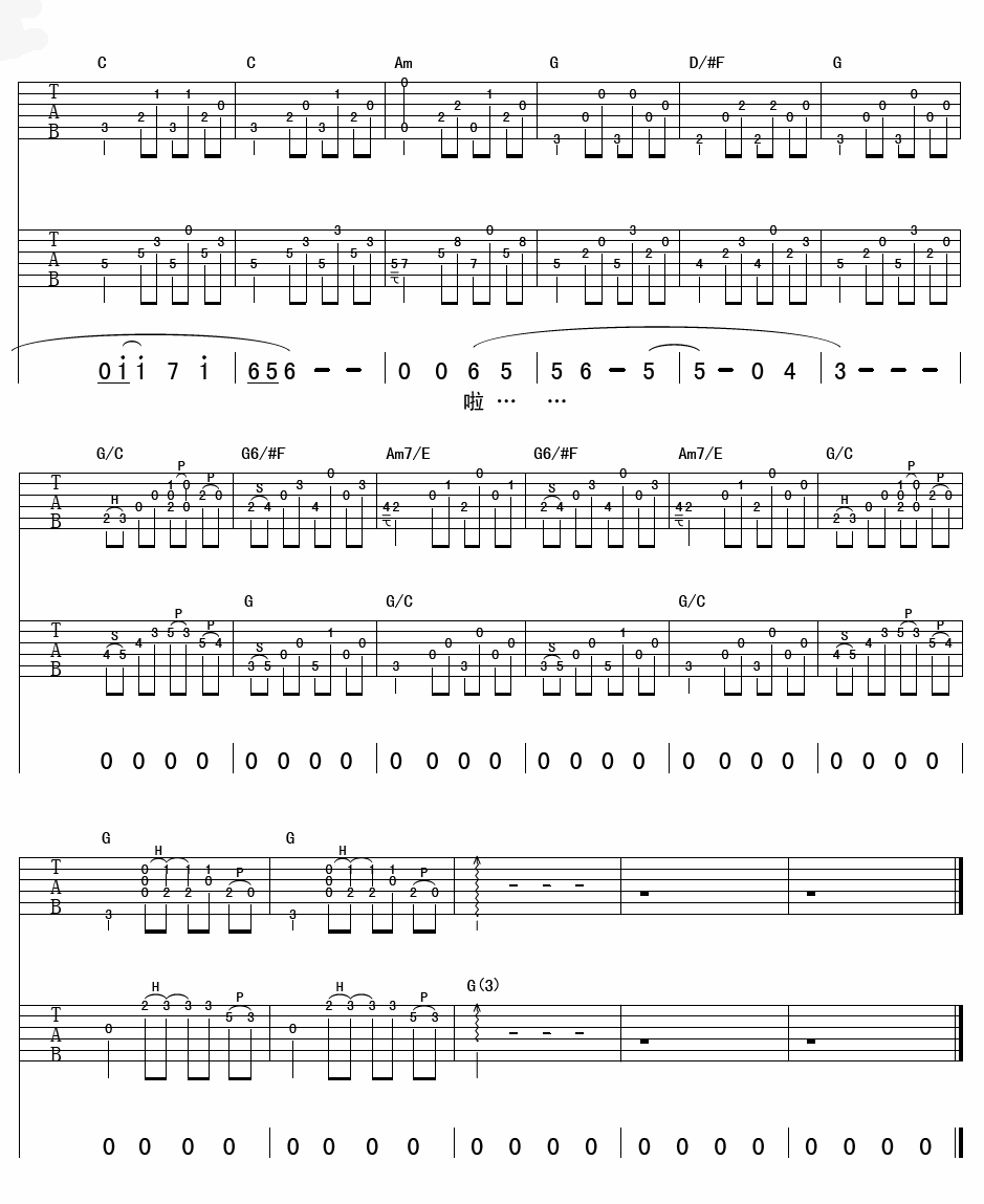 《愿》吉他谱六线谱双吉他弹奏-阿涛/喜儿