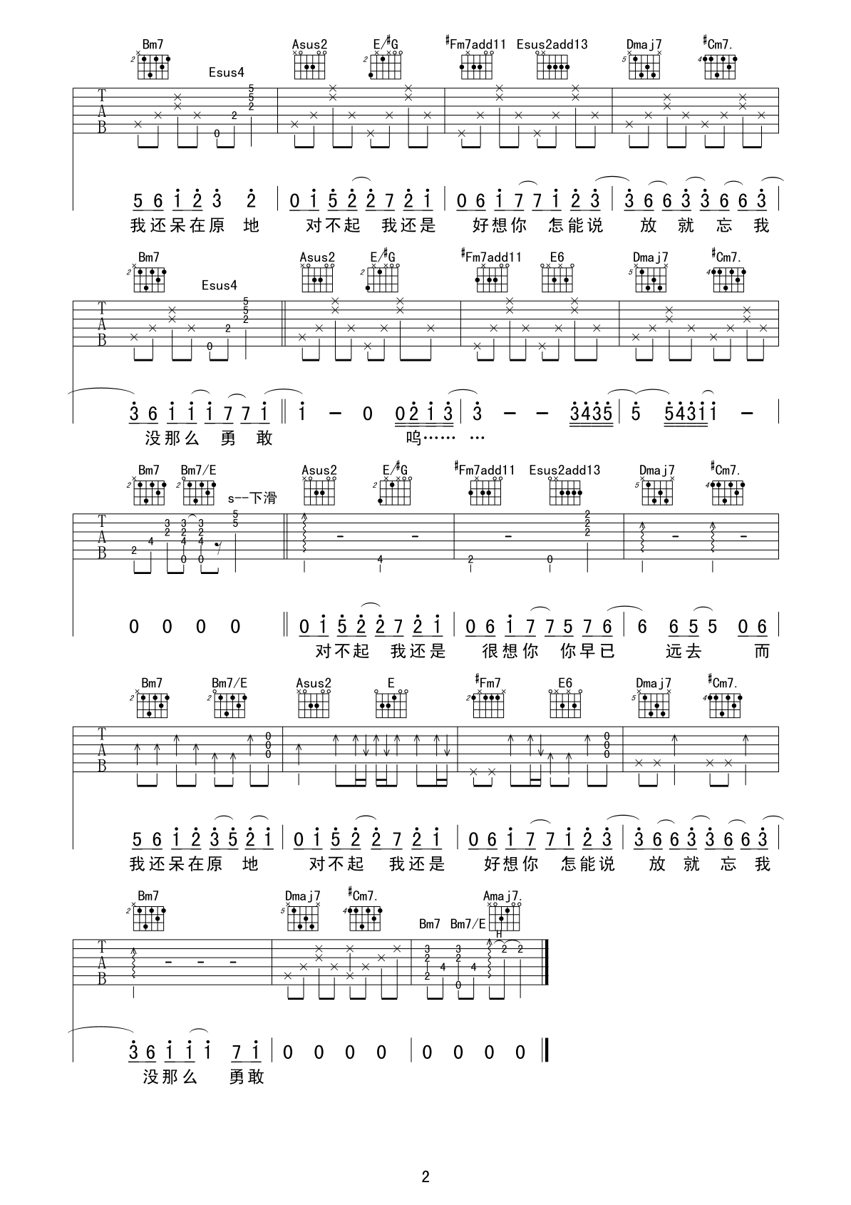 《对不起还想你》吉他谱六线谱A调-刘心