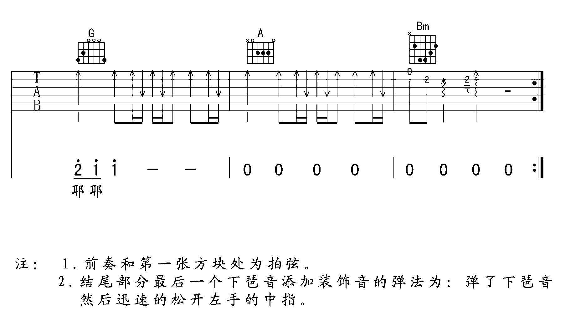 《雨过之后》吉他谱六线谱现场版-刘心