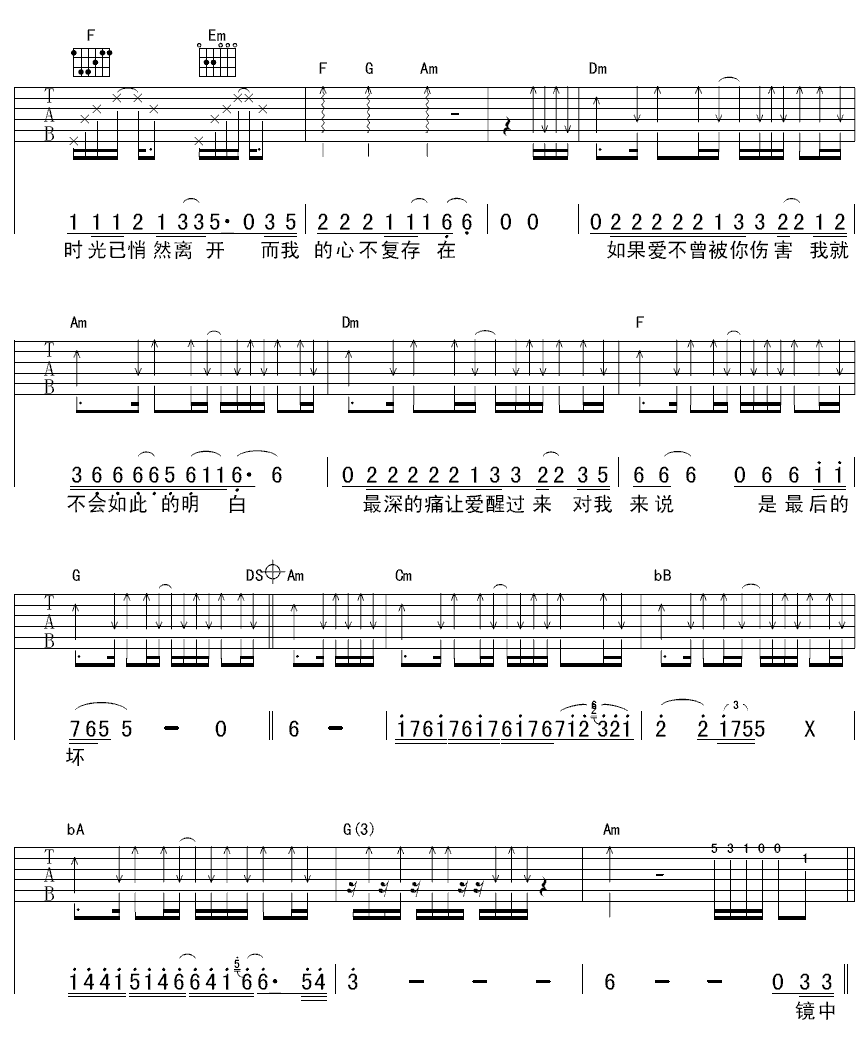 《飞舞》吉他谱六线谱C调_王冰洋