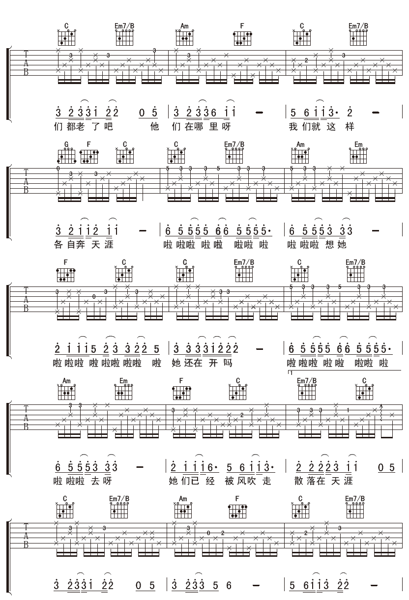 《那些花儿》吉他谱六线谱 C调版 朴树