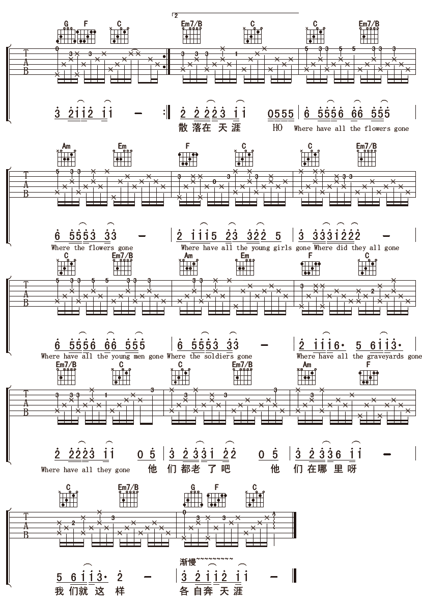 《那些花儿》吉他谱六线谱 C调版 朴树