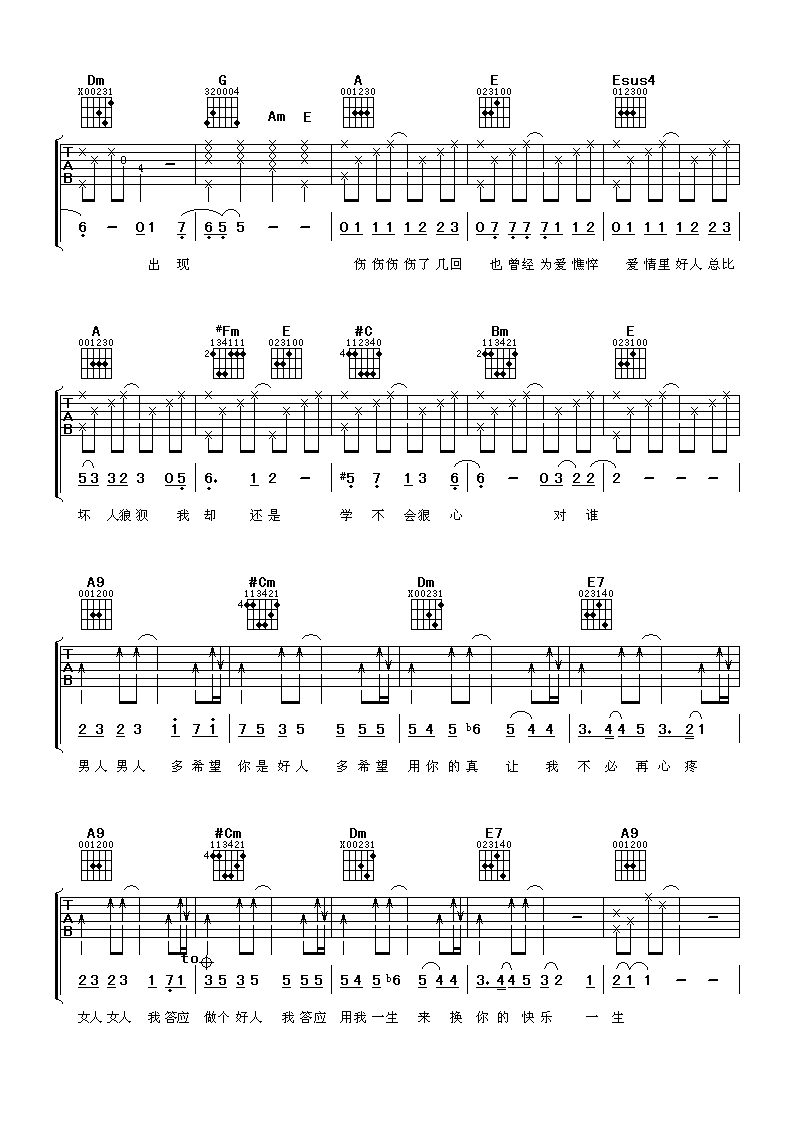 《男人女人》吉他谱六线谱C调_许茹芸