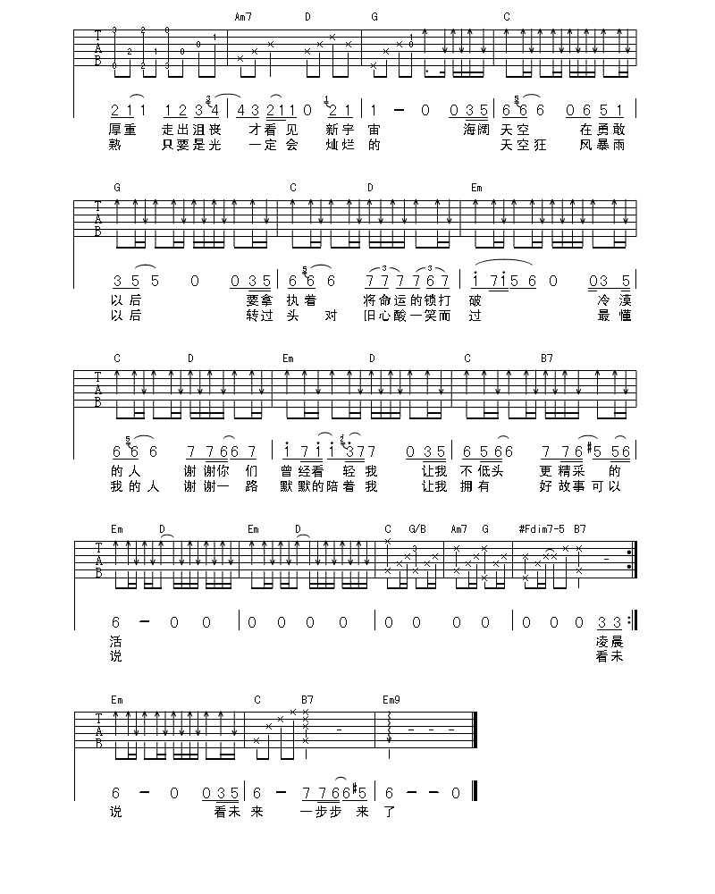 《海阔天空》吉他谱六线谱原调降B_信乐团