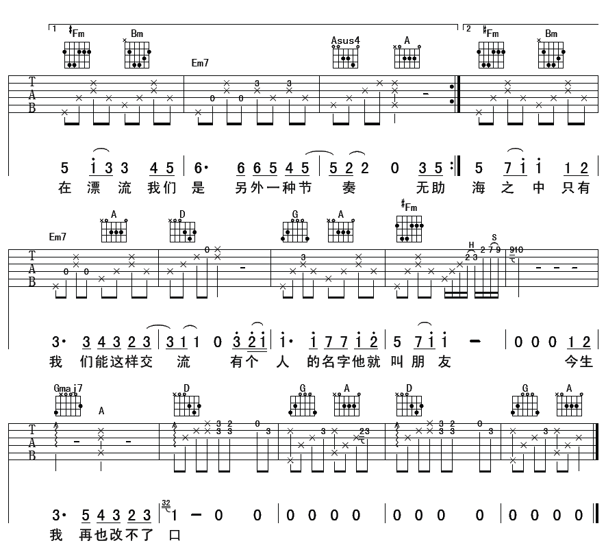 《朋友》吉他谱六线谱_D调_周笛