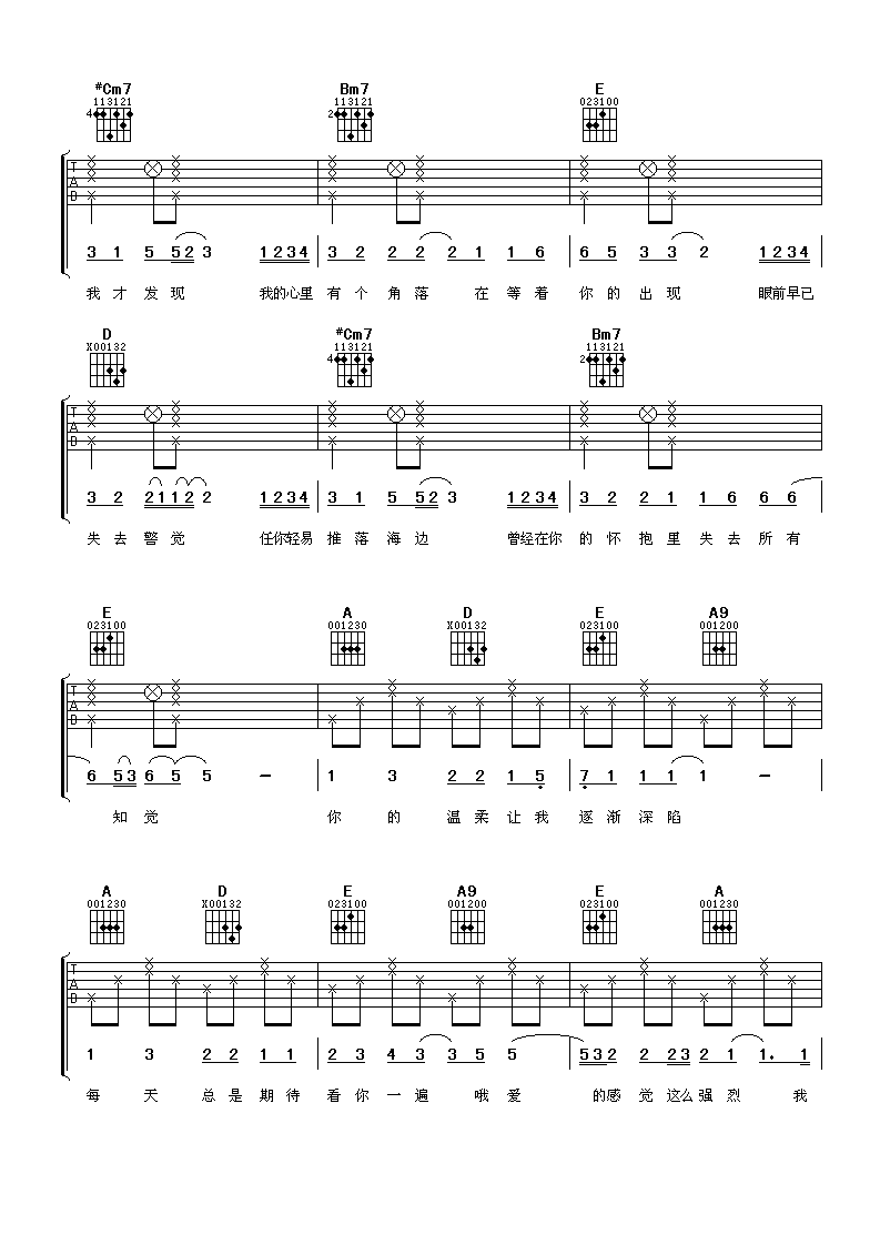 《在你身边》吉他谱六线谱_A调_张学友