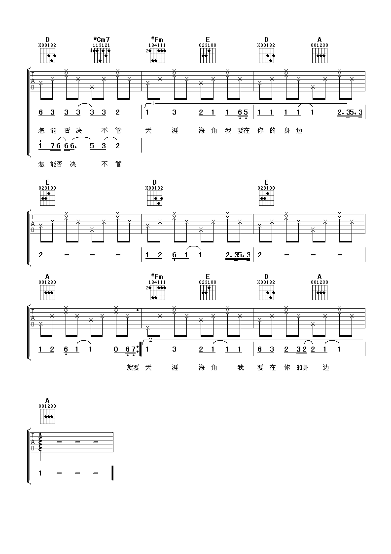 《在你身边》吉他谱六线谱_A调_张学友