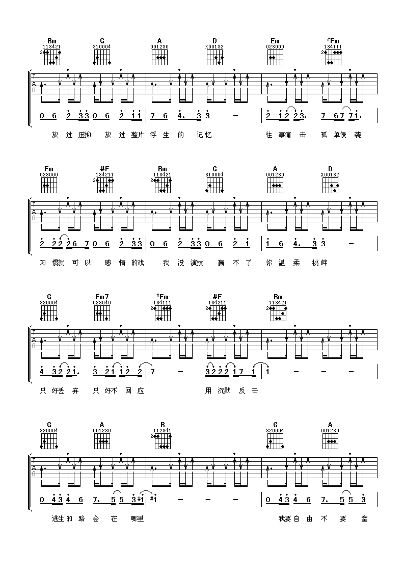 《逃生》吉他谱六线谱D调_张信哲