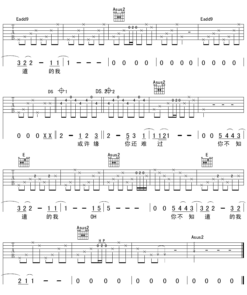 《你不知道的我》吉他谱六线谱E调_袁惟仁