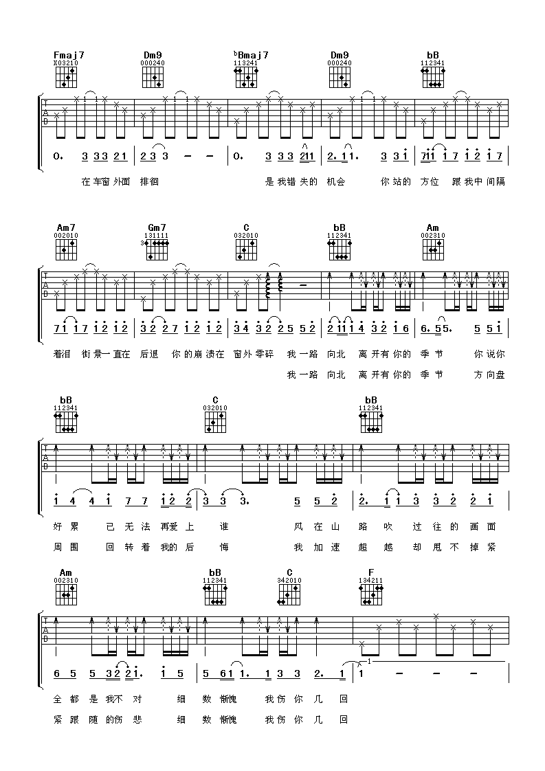 《一路向北》吉他谱六线谱F调和弦编配_周杰伦