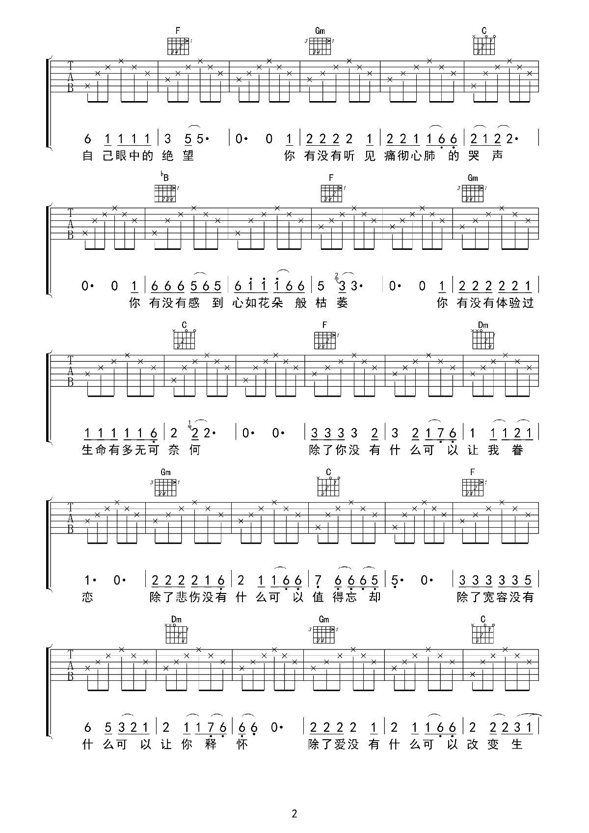 《硬币》吉他谱六线谱F调风华艺校(完美版)_汪峰