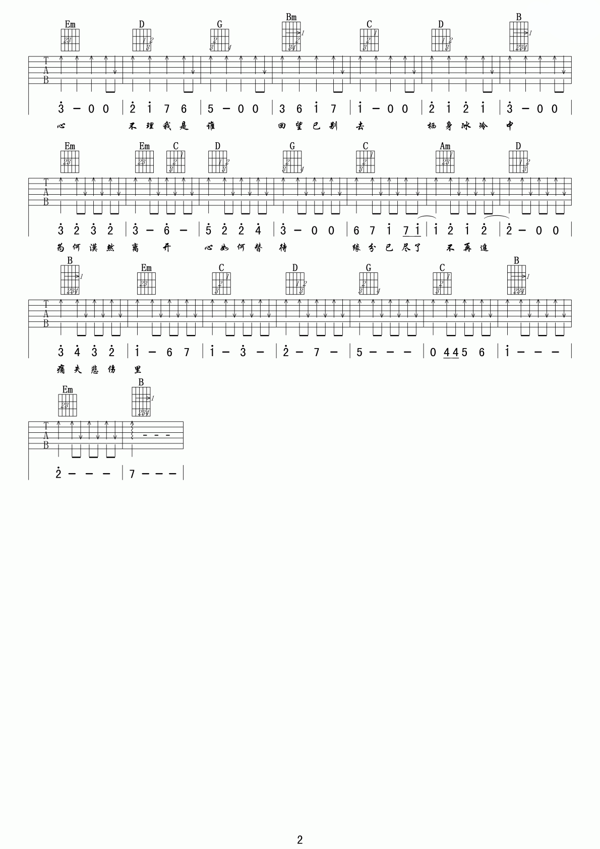 《心碎》吉他谱六线谱G调_易欣