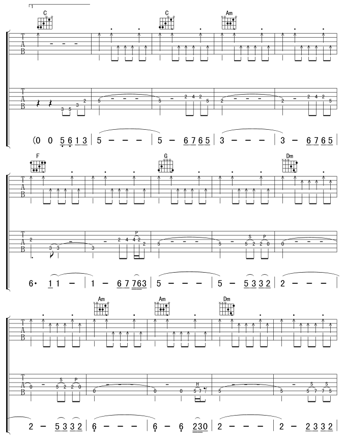 《再度重相逢》吉他谱六线谱C调双吉他版_伍佰