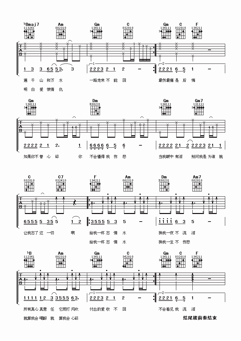 《忘情水》吉他谱六线谱F调_刘德华