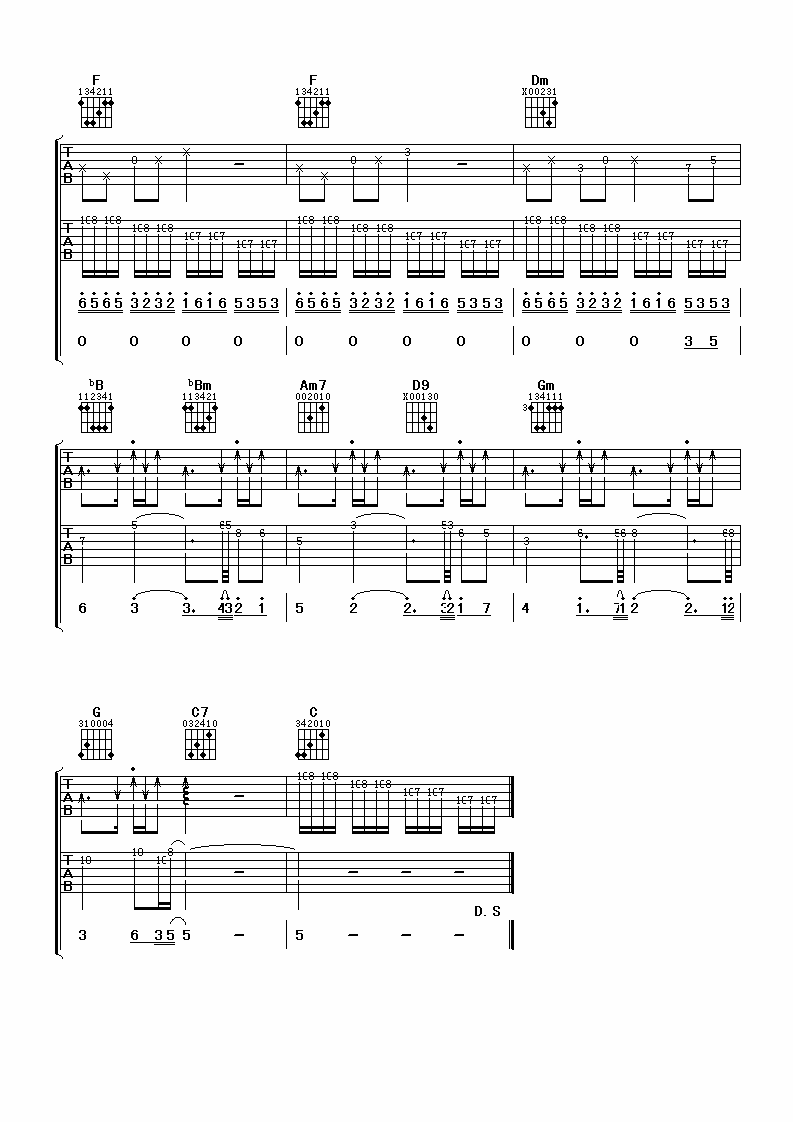 《忘情水》吉他谱六线谱F调_刘德华