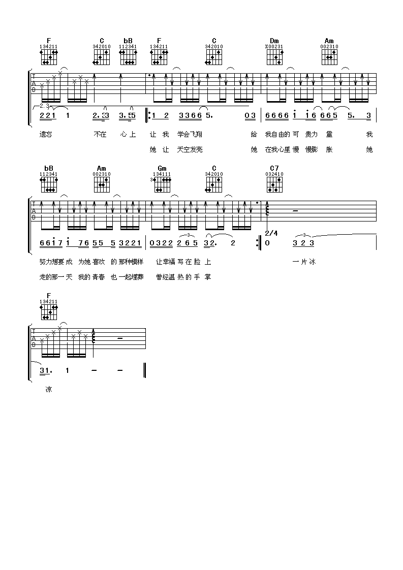 《她教我的事》吉他谱六线谱F调_黄品源