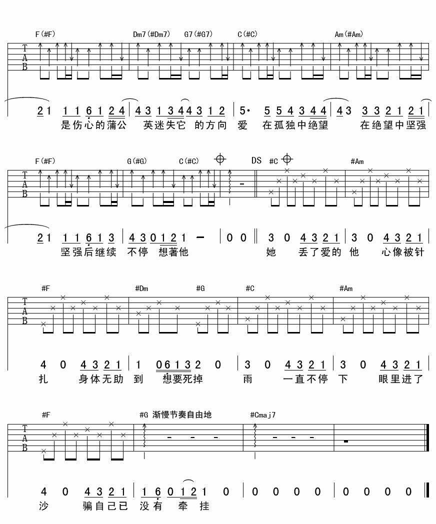 《花的嫁纱》吉他谱六线谱原调D调_王心凌