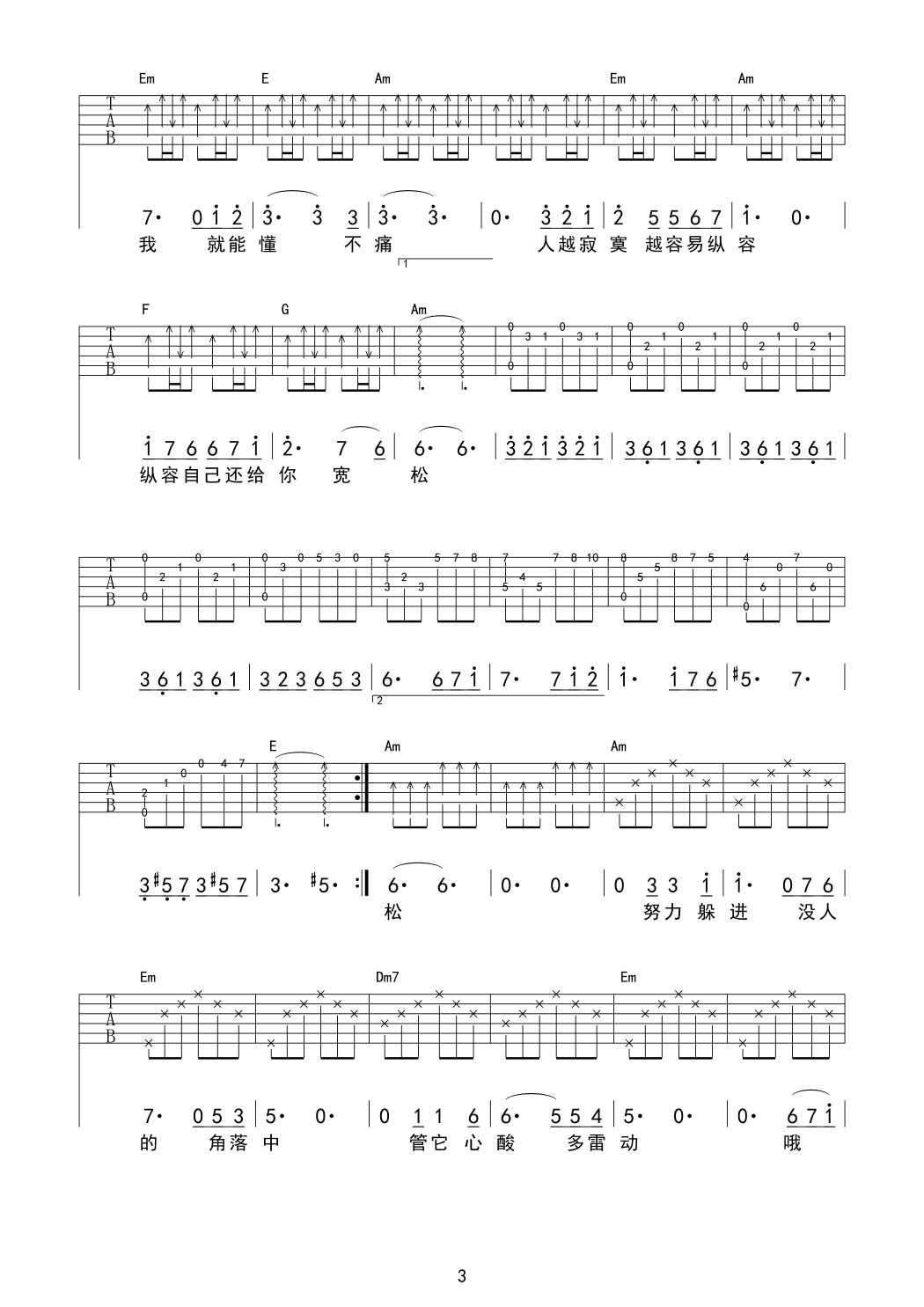 不痛六线谱 原调降E调吉他谱_樊凡