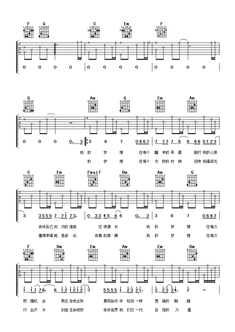 《年轻的战场》吉他谱六线谱C调＿张杰