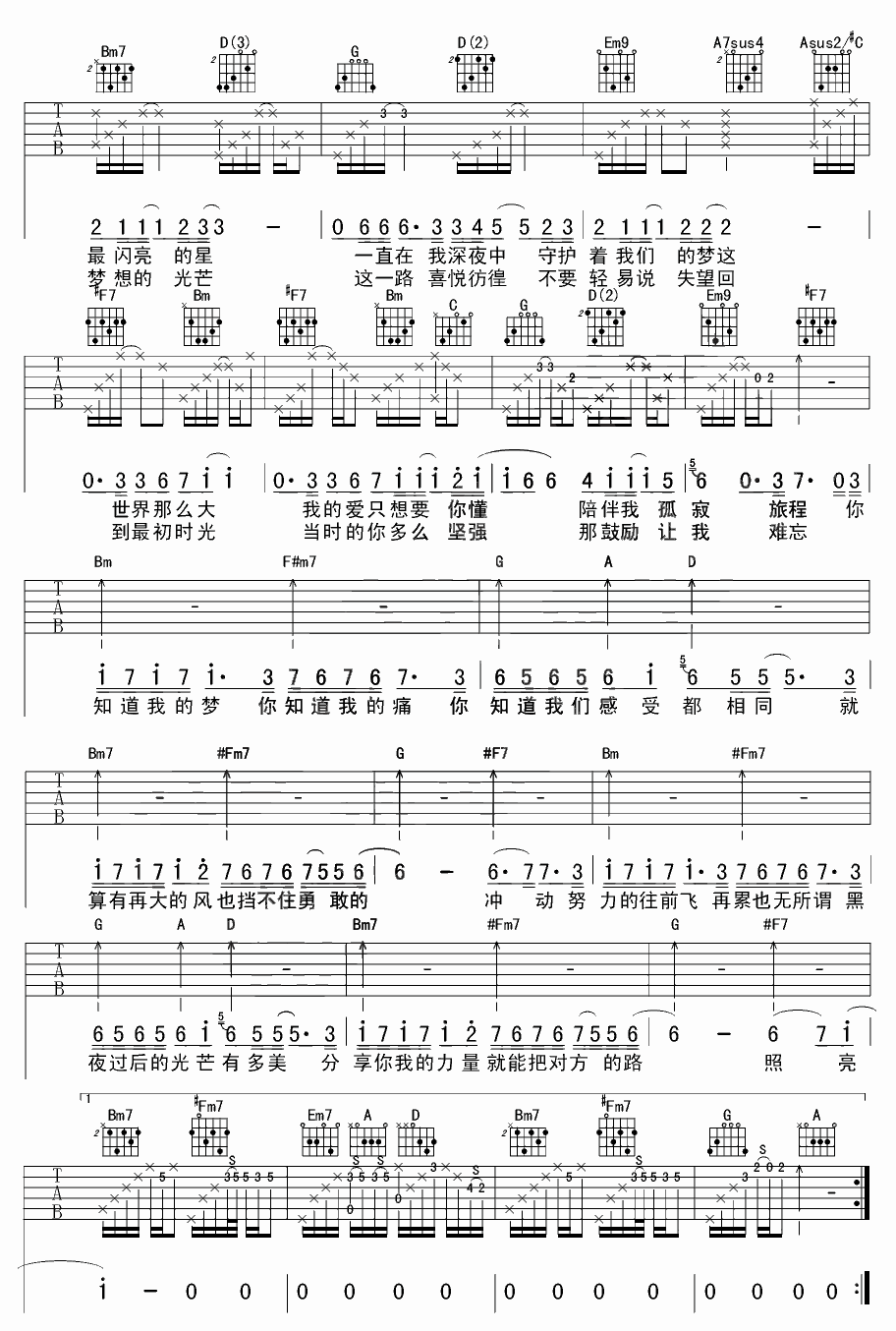 《我们都一样》吉他谱六线谱D调＿张杰