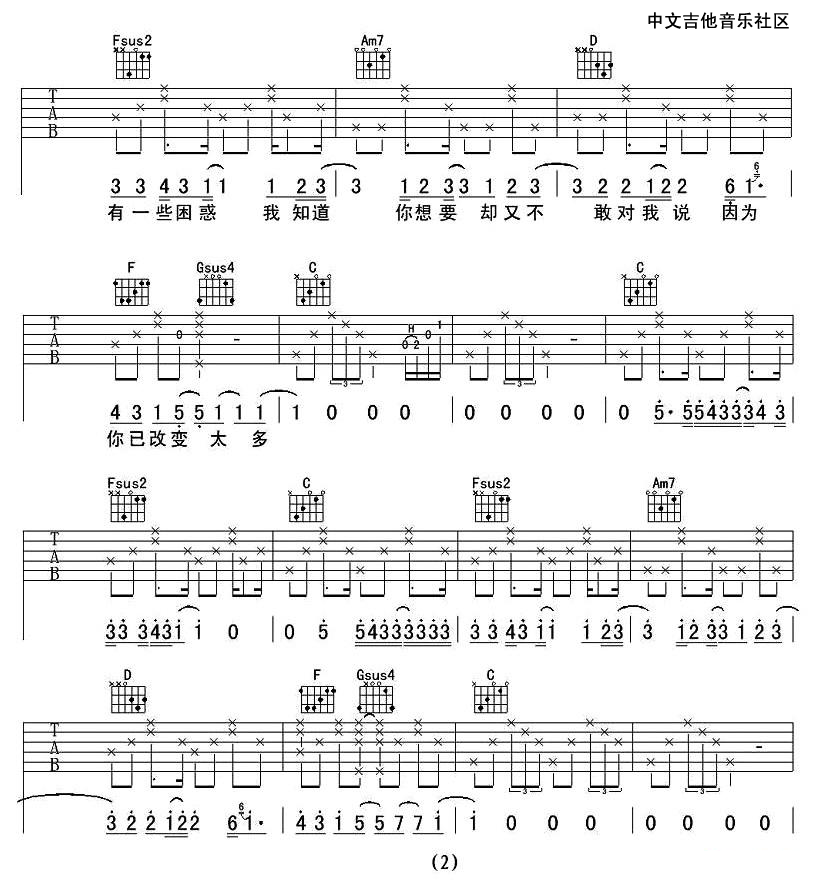 《下个星期去英国》吉他谱六线谱C调＿陈绮贞