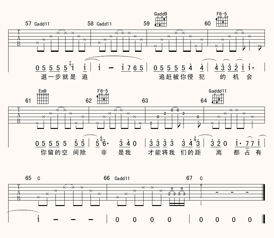 《距离》吉他谱六线谱降E调＿陈绮贞