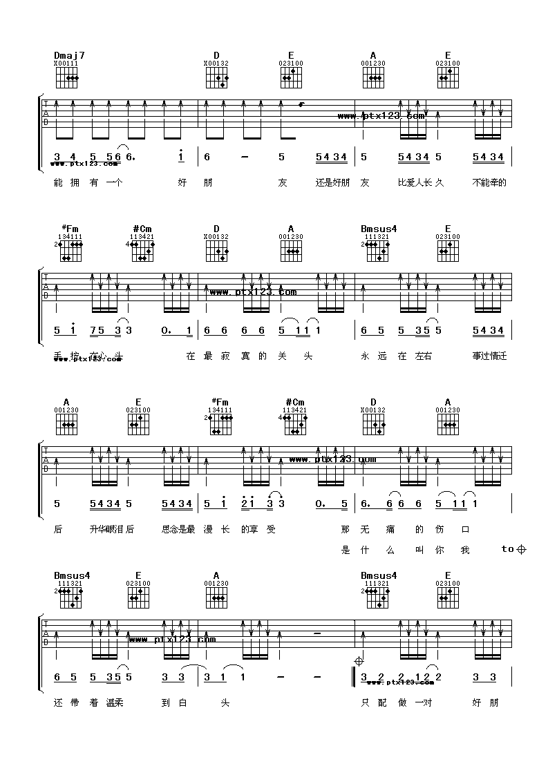 《还是好朋友》吉他谱六线谱A调＿梁静茹&古巨基