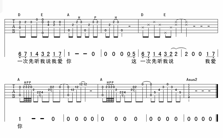 《每天第一件事》吉他谱六线谱A调＿梁静茹