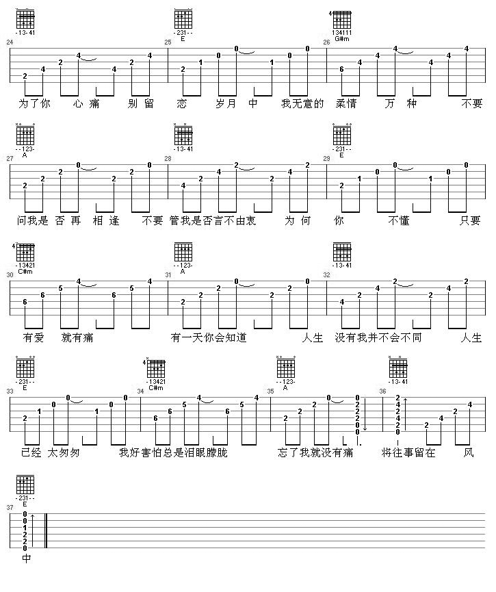 《当爱已成往事》吉他谱六线谱C调＿张国荣