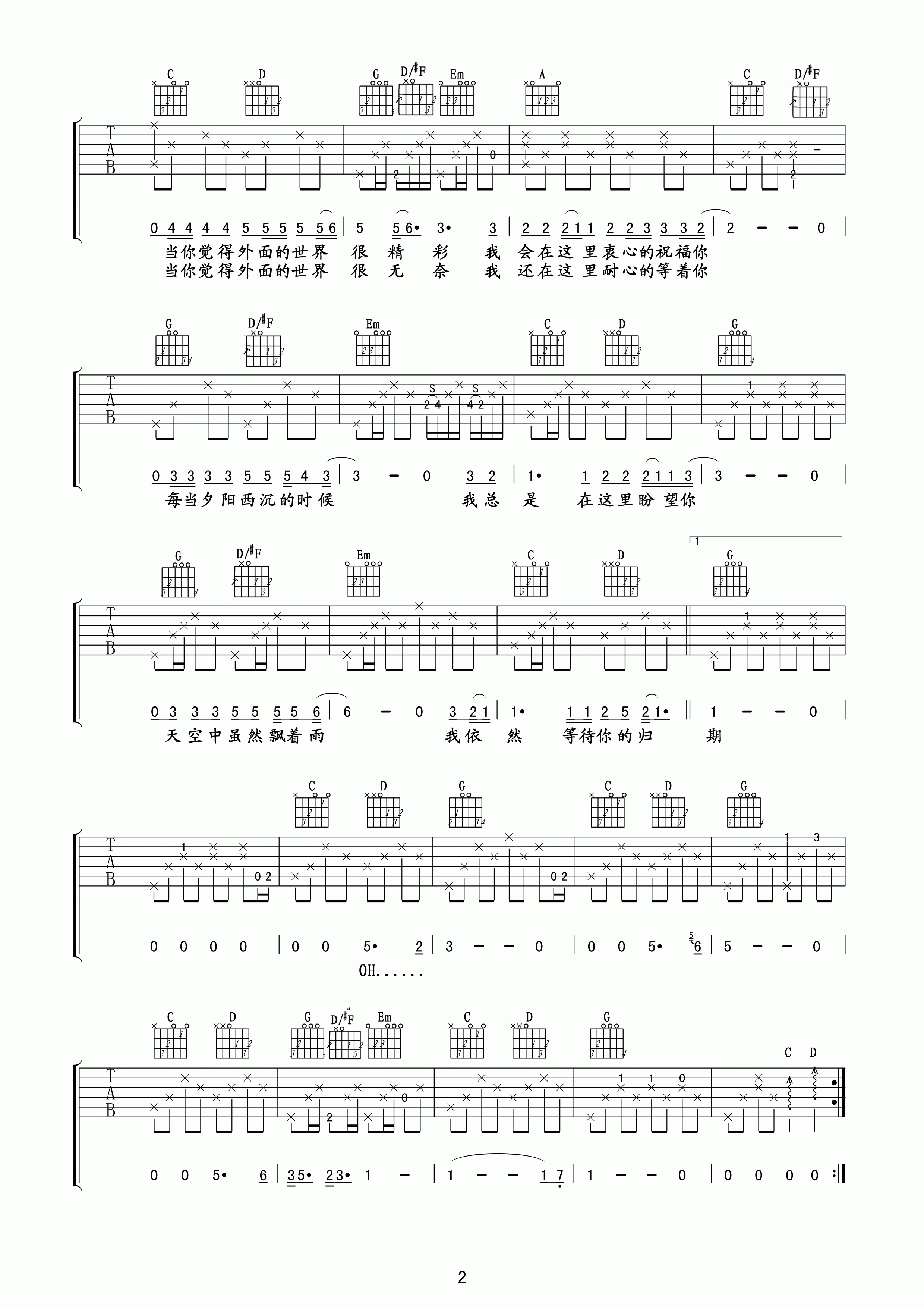 《外面的世界》吉他谱六线谱G调＿莫文蔚