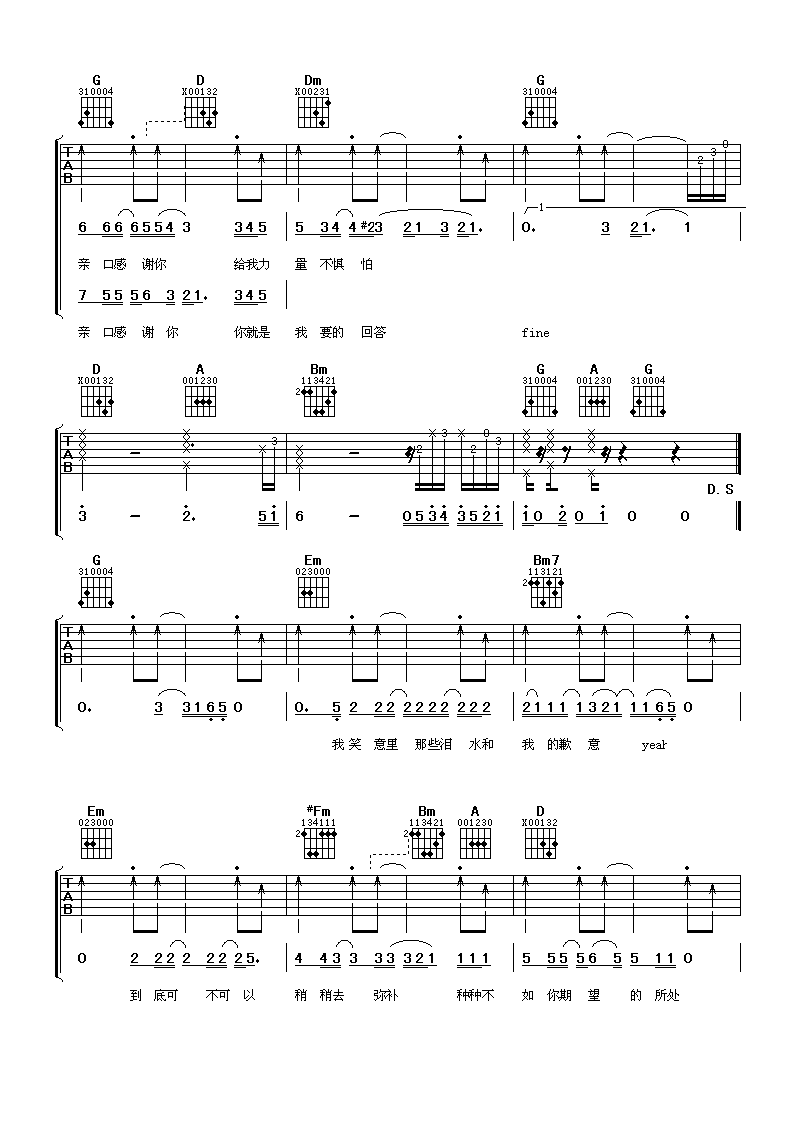 《其实我一直想对你说》吉他谱六线谱D调＿莫文蔚