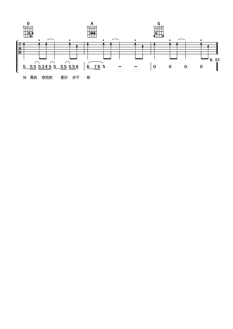 《其实我一直想对你说》吉他谱六线谱D调＿莫文蔚