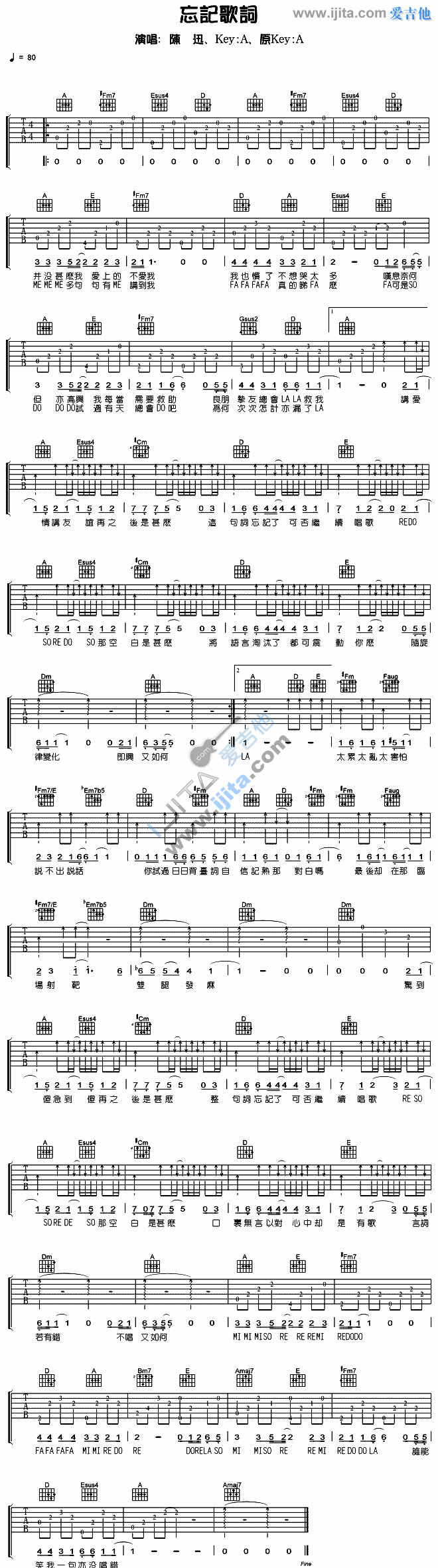 《忘记歌词》六线谱吉他谱A调_陈奕迅