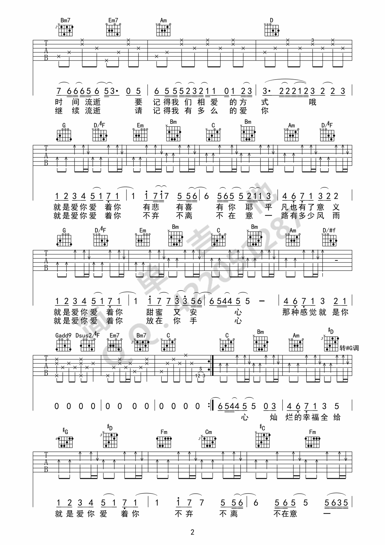 《就是爱你》吉他谱六线谱G调_陶喆