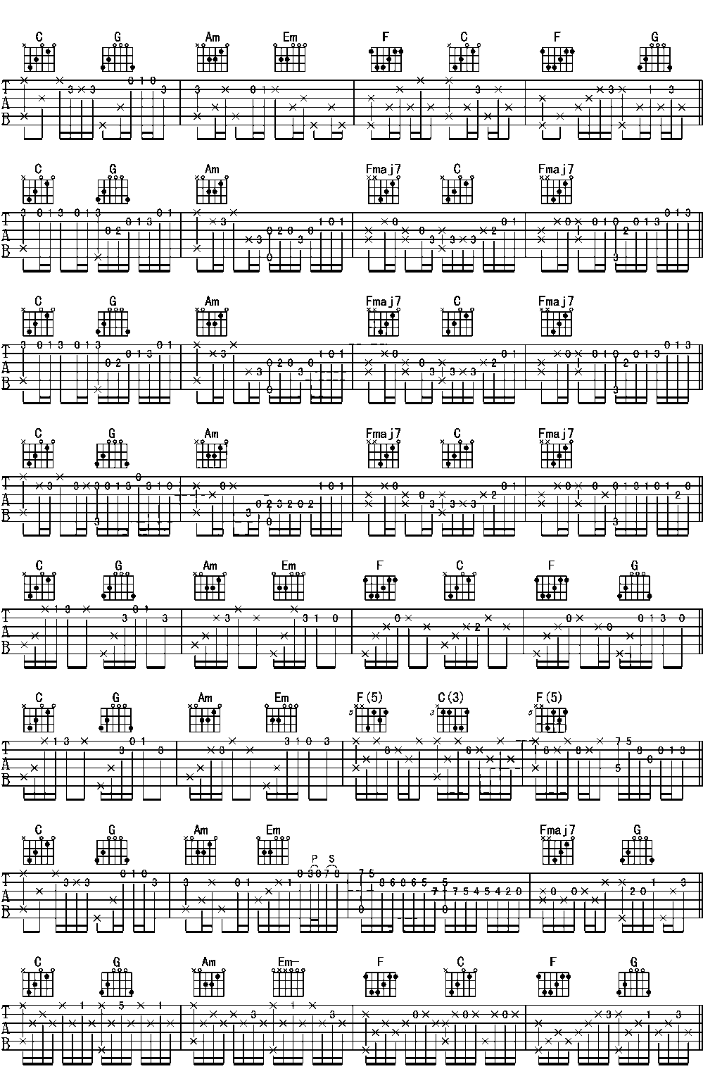 卡农吉他谱六线谱C调独奏曲超简单版