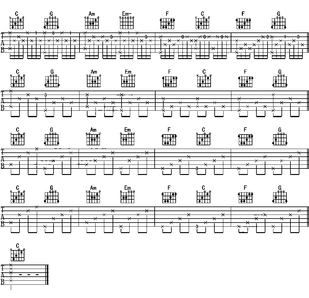 卡农吉他谱六线谱C调独奏曲超简单版