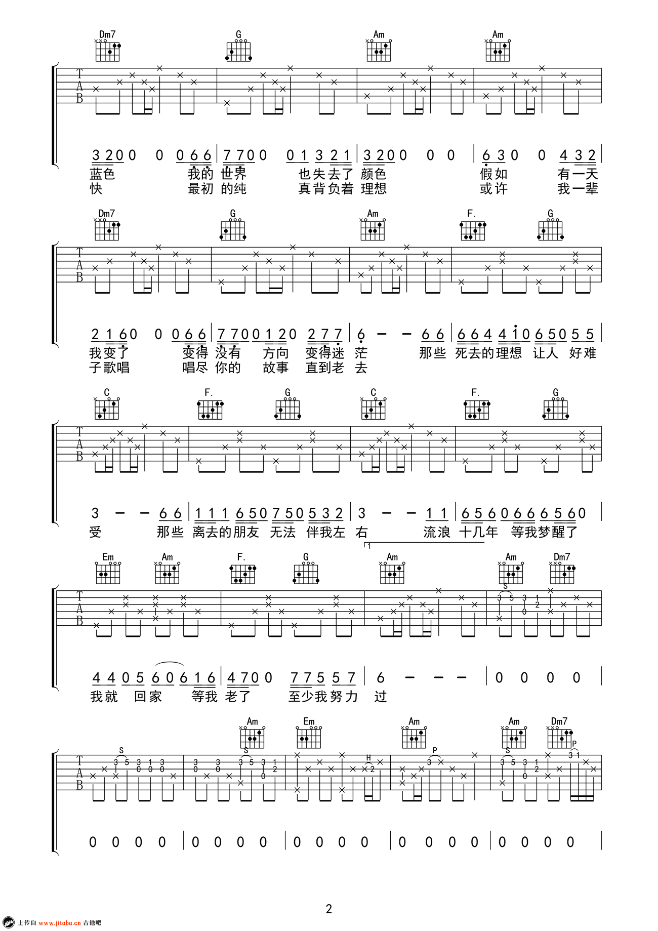 刘俊男《关于理想》吉他谱 六线谱