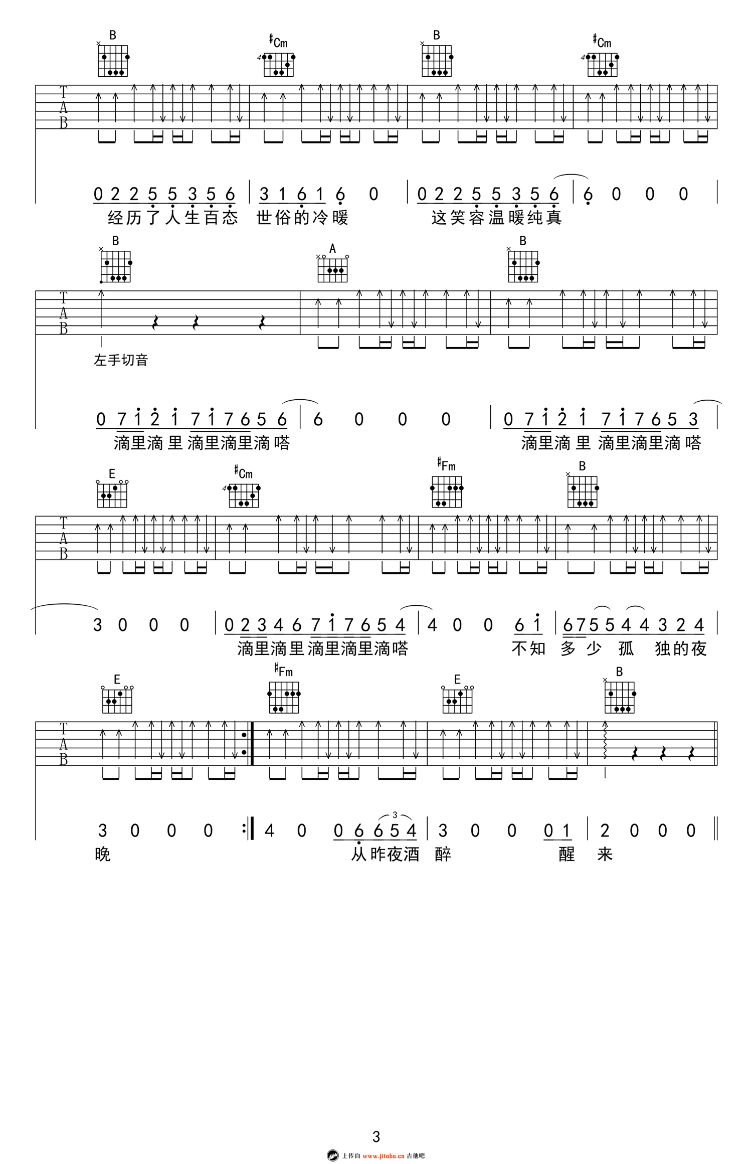 许巍 曾经的你吉他弹唱谱
