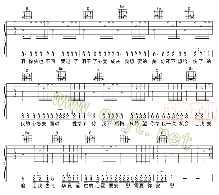 《别说我的眼泪你无所谓》_高清吉他谱