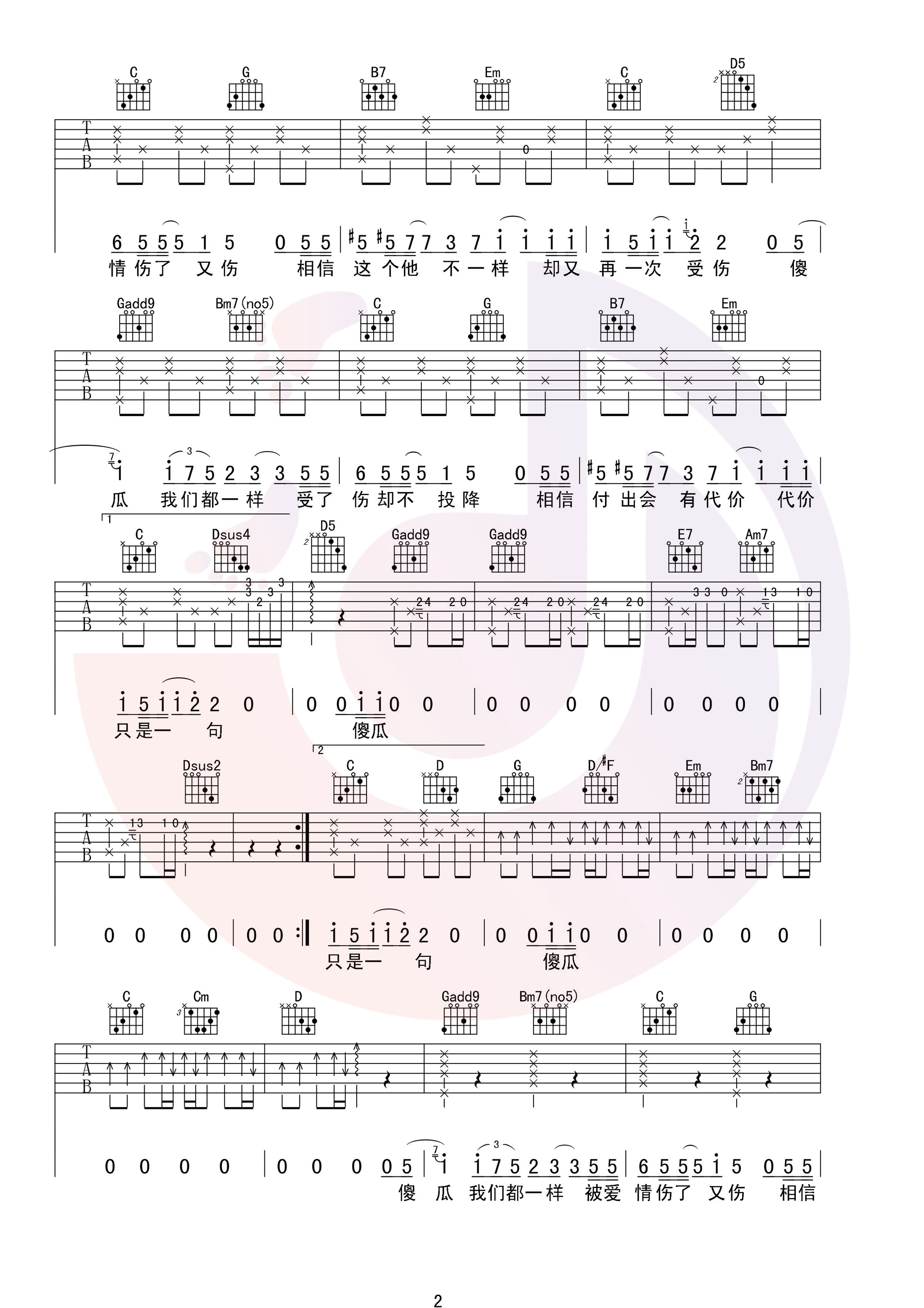 《傻瓜》_高清吉他谱