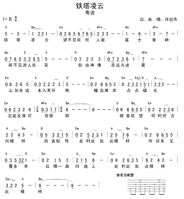 《铁塔凌云》_吉他谱