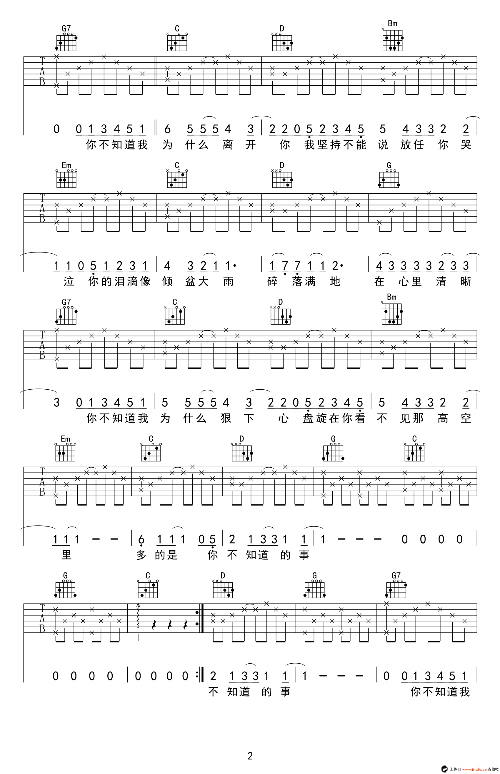 你不知道的事六线谱 王力宏吉他谱